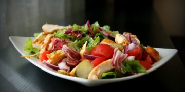 Eating Healthy